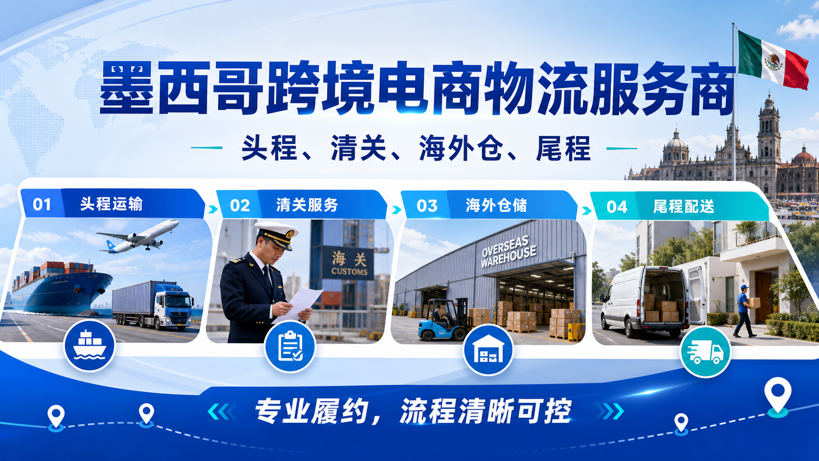 墨西哥跨境电商物流服务商