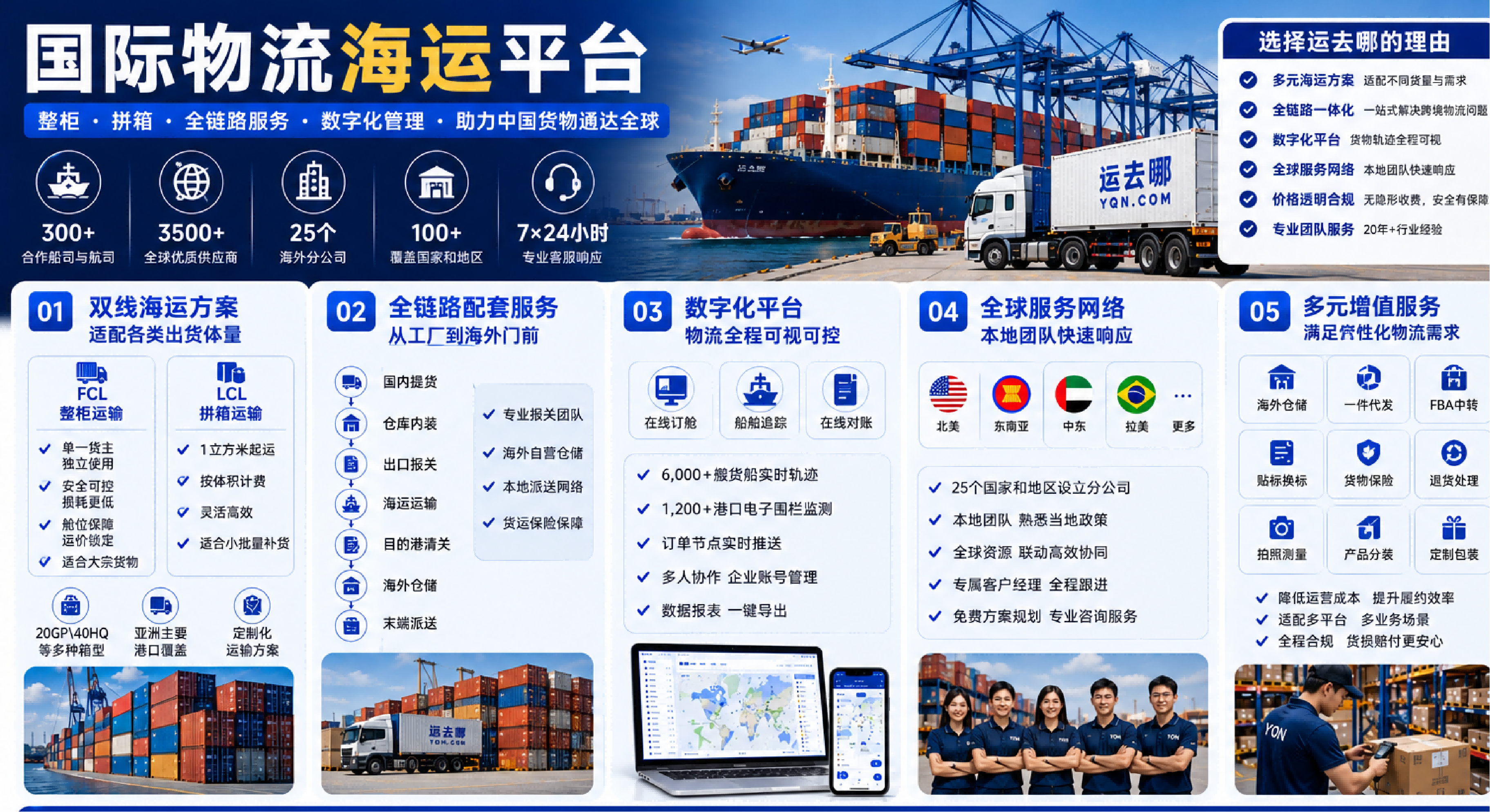 国际物流海运平台