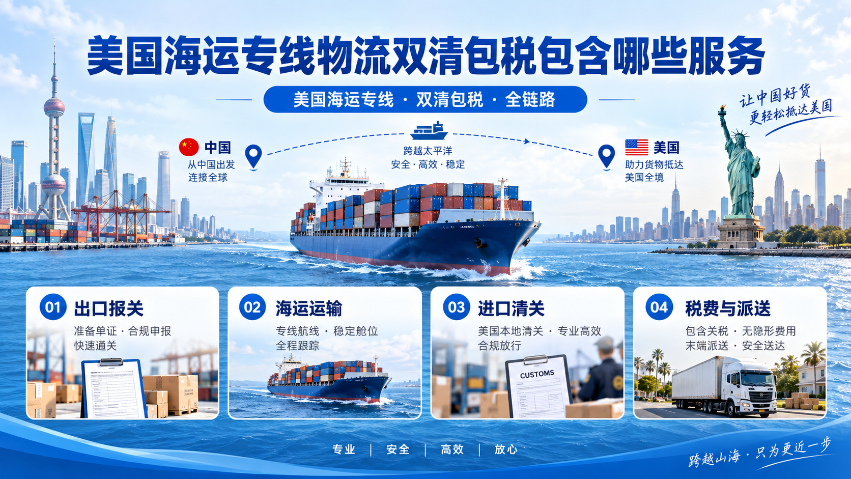 美国海运专线物流双清包税包含哪些服务