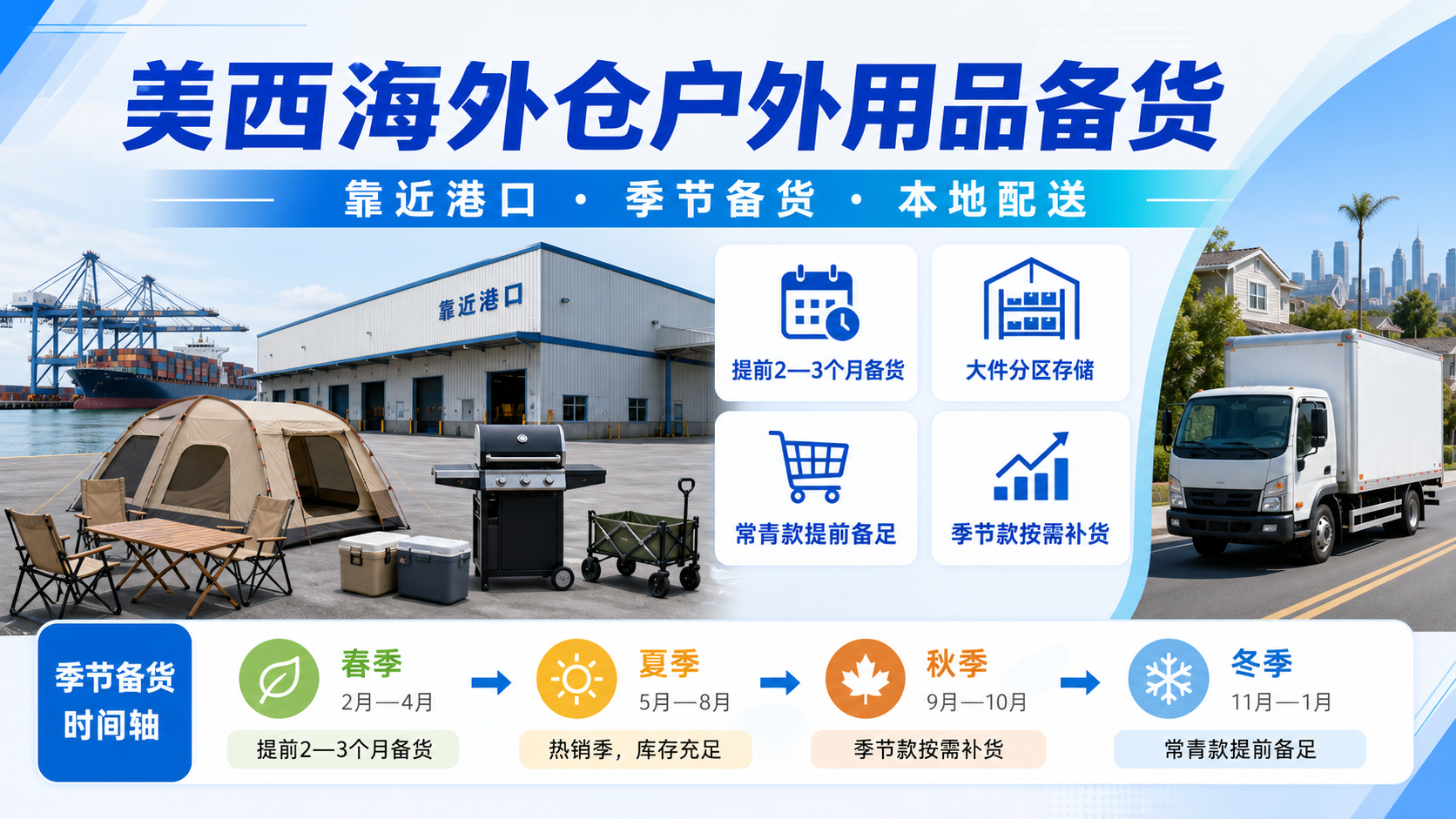 美西海外仓户外用品备货