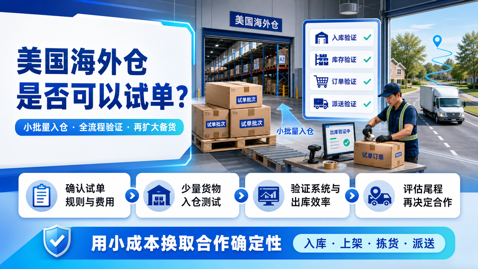 美国海外仓是否可以试单