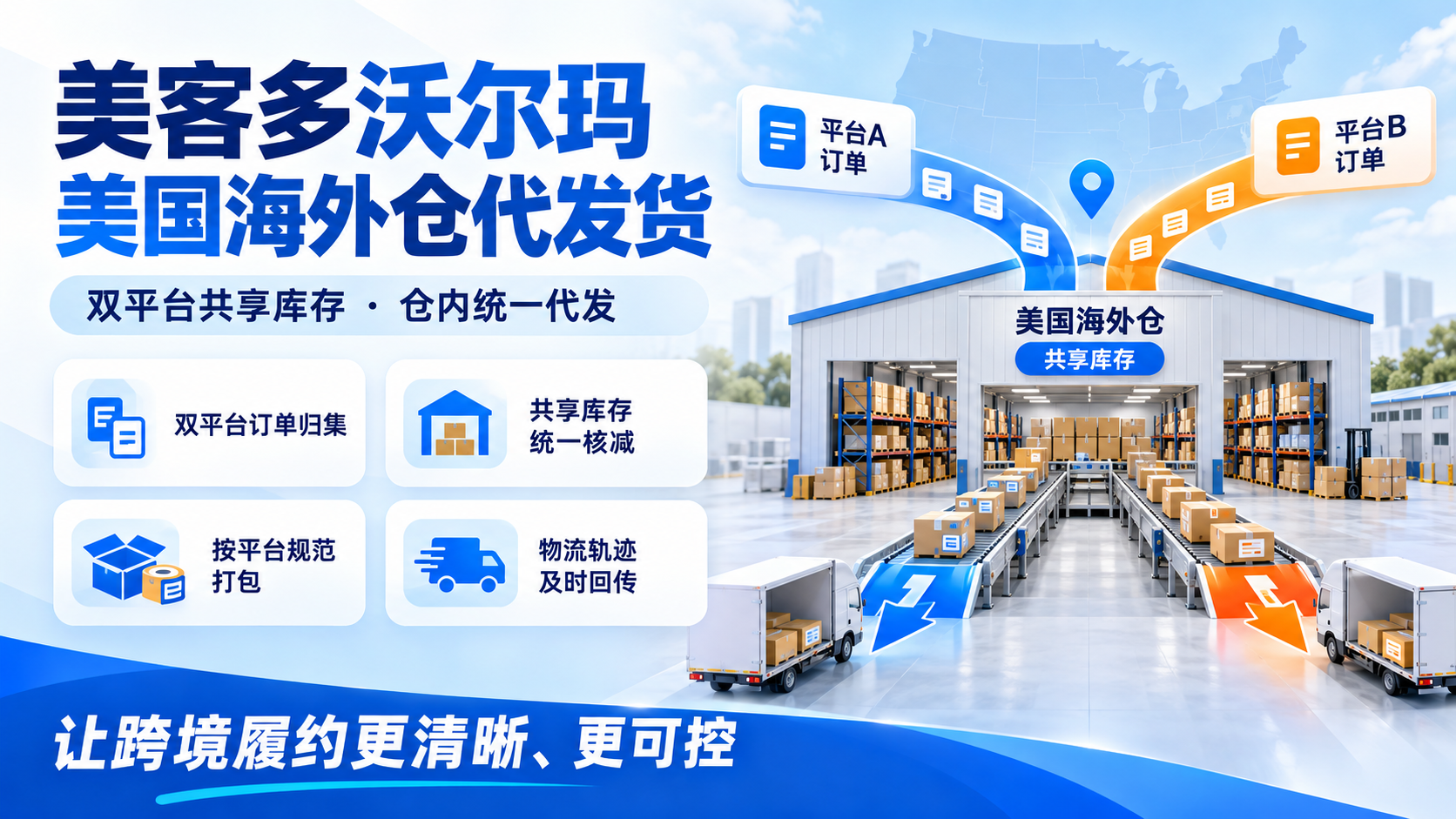 美客多沃尔玛美国海外仓代发货