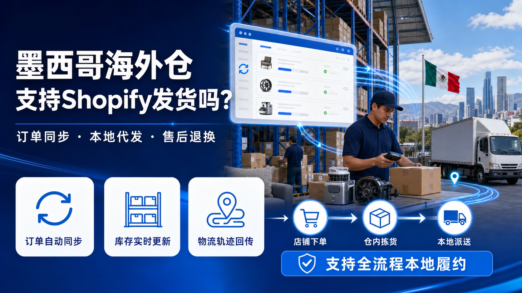 墨西哥海外仓支持Shopify发货吗
