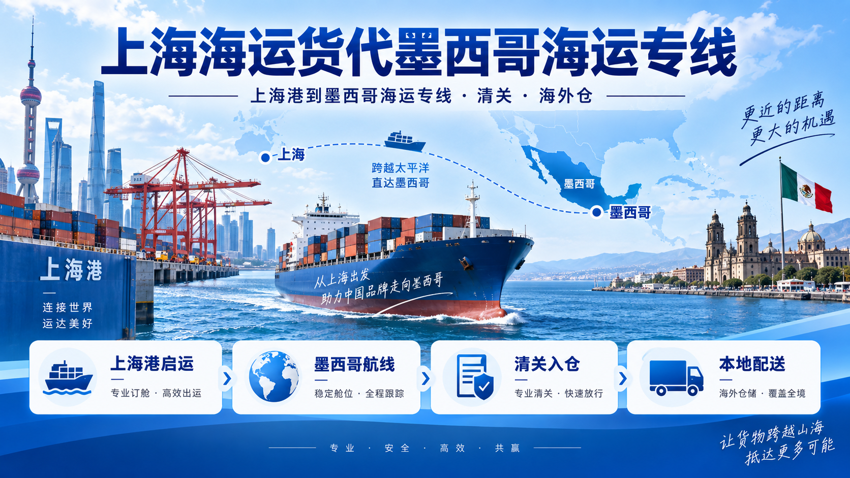 上海海运货代墨西哥海运专线