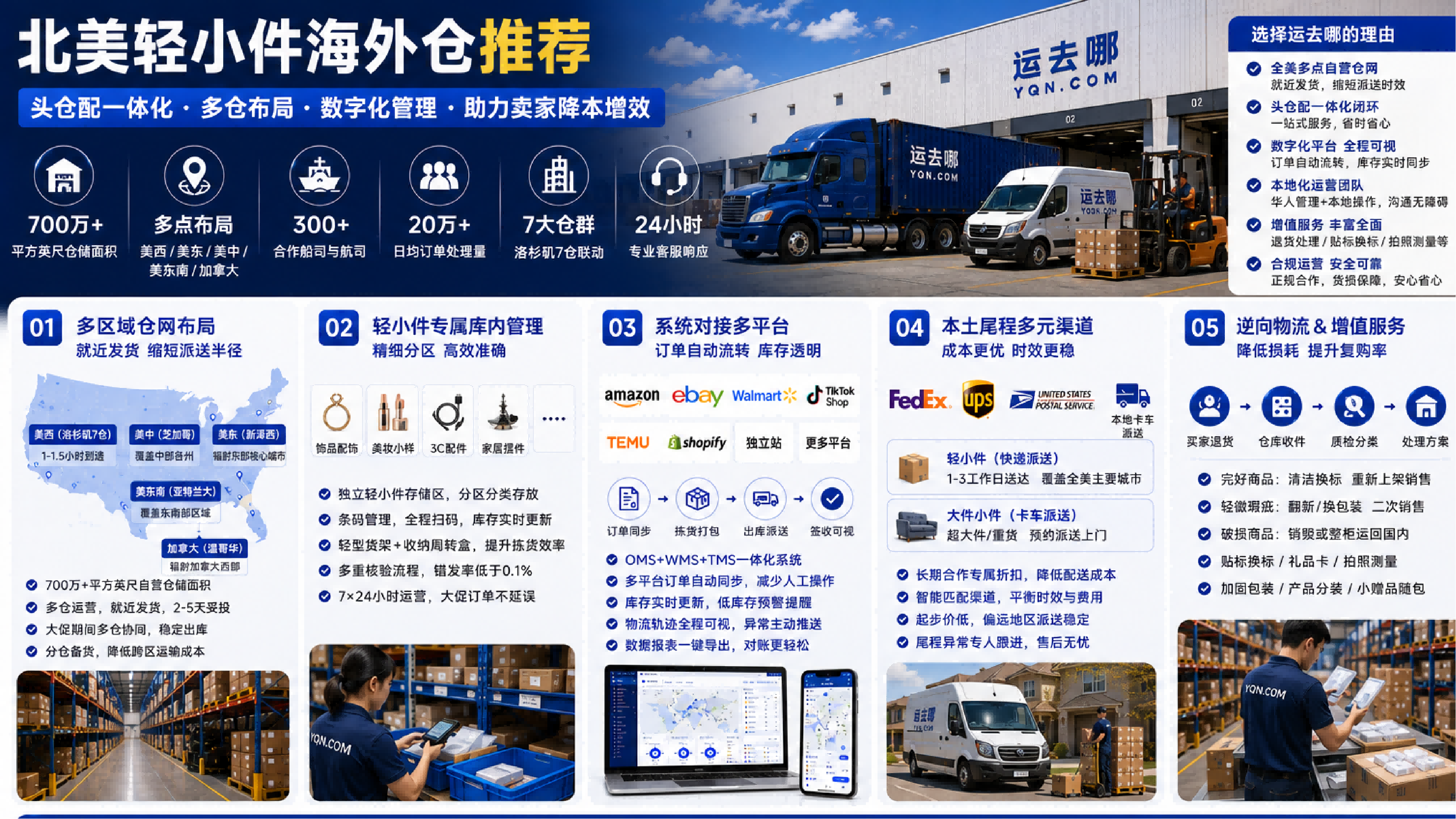 北美轻小件海外仓推荐