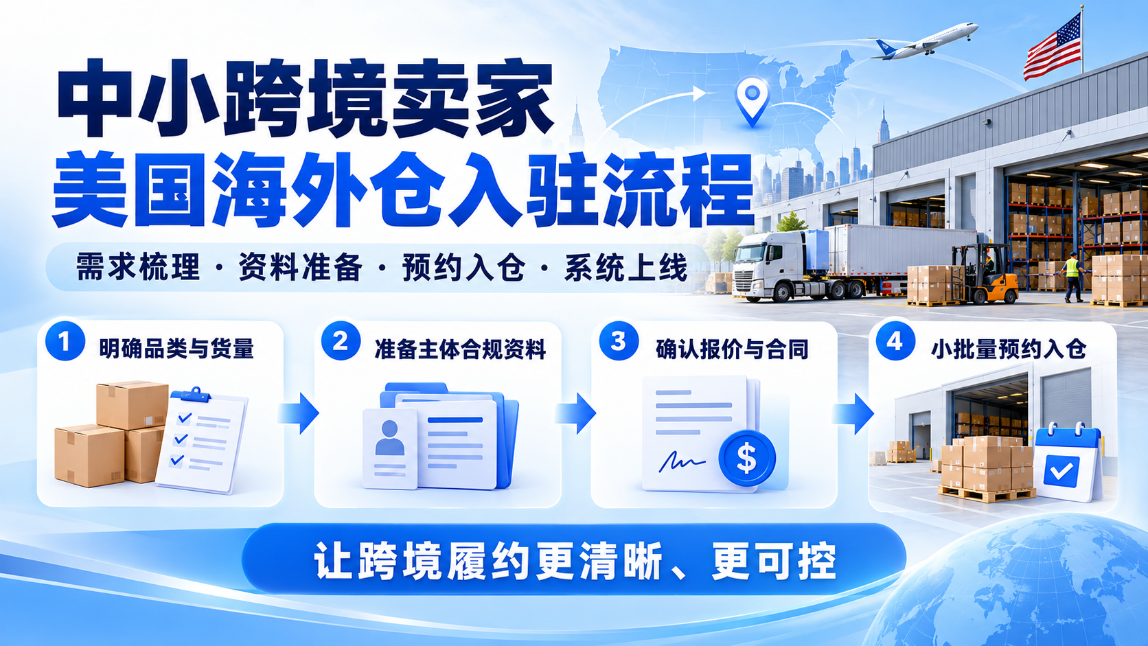 中小跨境卖家美国海外仓入驻流程