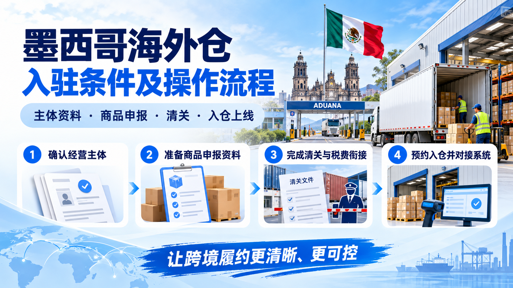 墨西哥海外仓入驻条件及操作流程