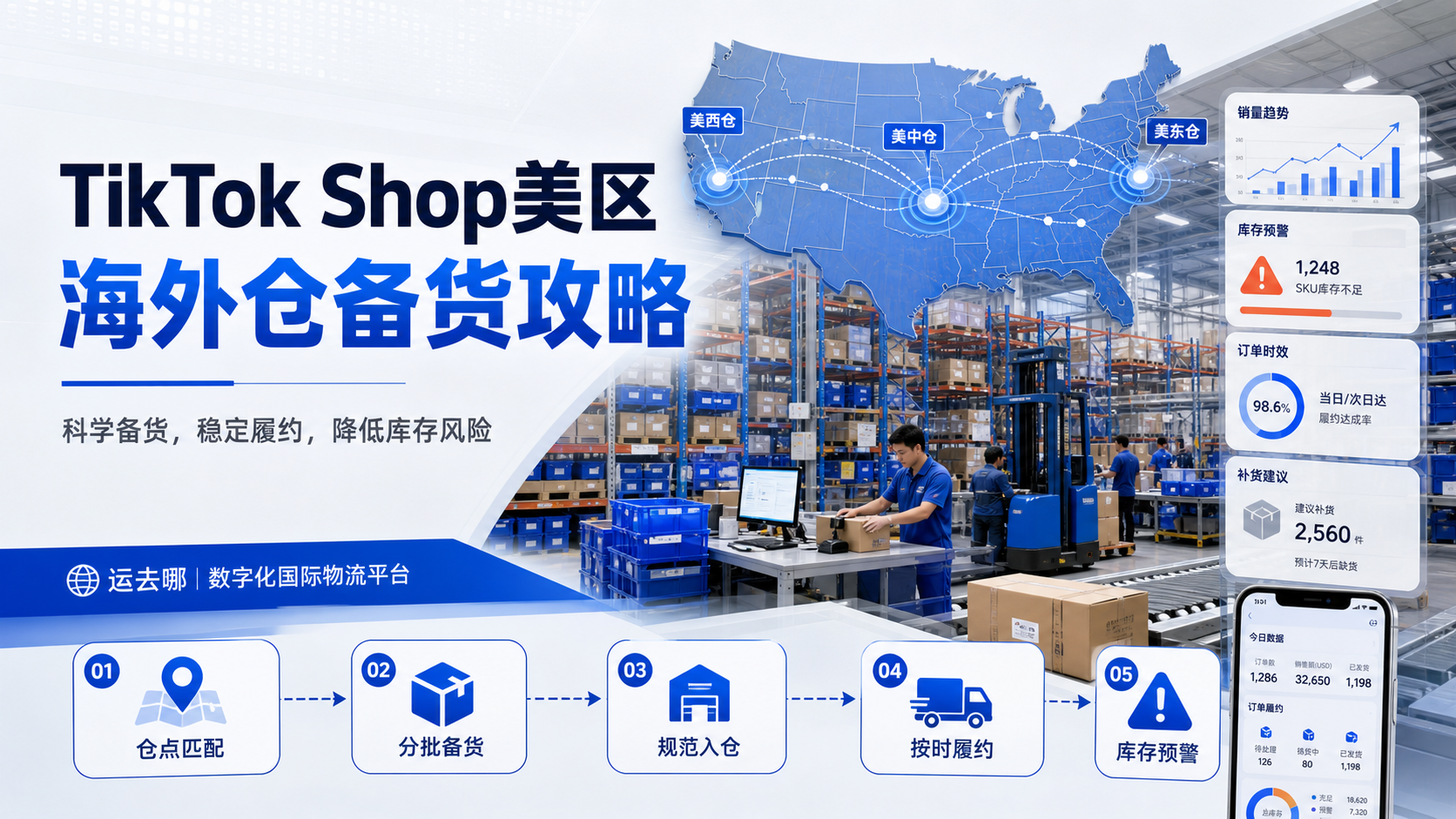 TikTok Shop美区海外仓备货攻略