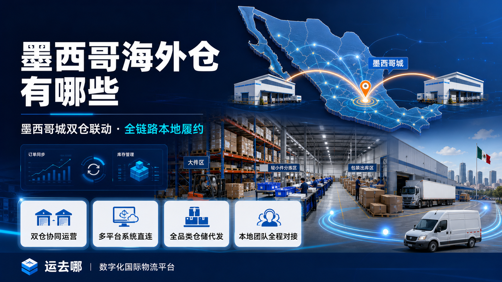 墨西哥海外仓有哪些