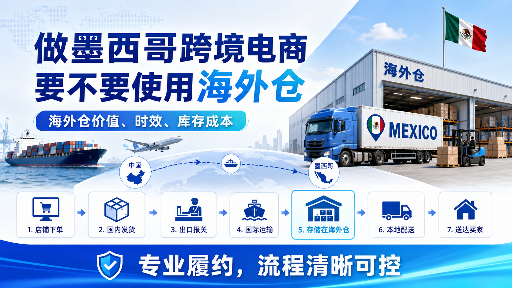 做墨西哥跨境电商要不要使用海外仓