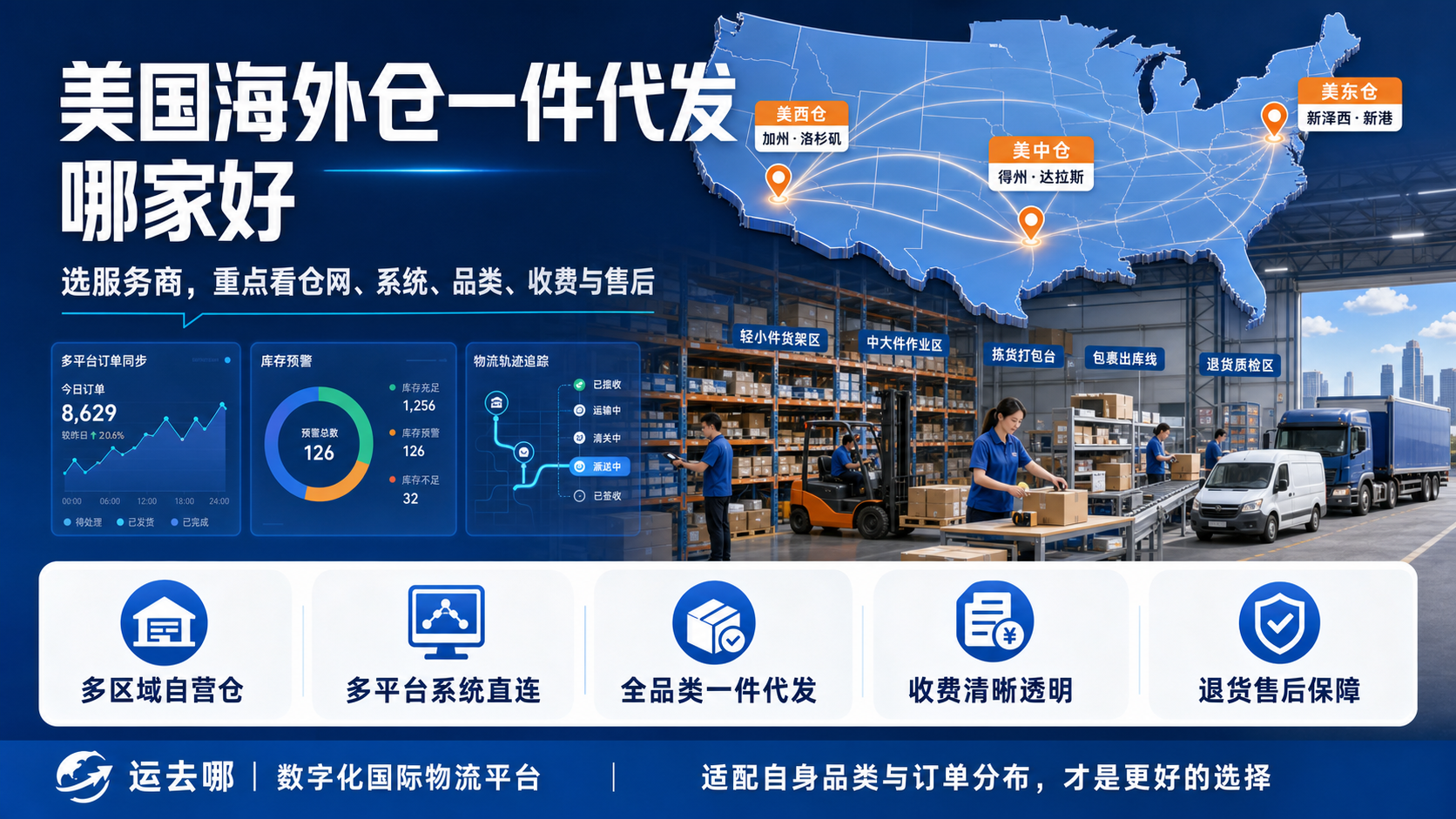 美国海外仓一件代发哪家好