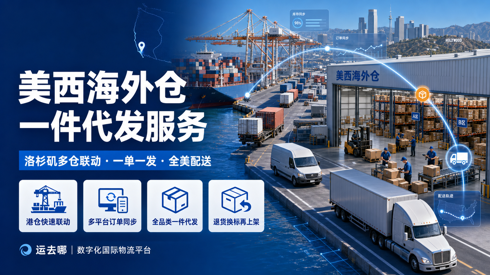 美西海外仓一件代发服务