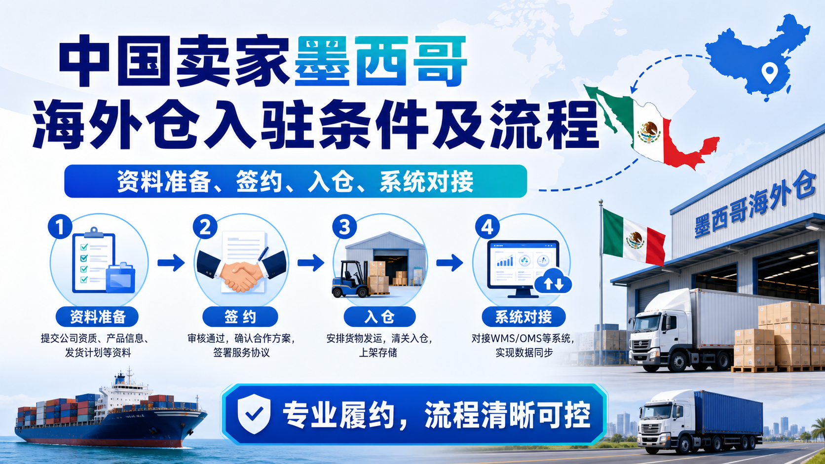 中国卖家墨西哥海外仓入驻条件及流程