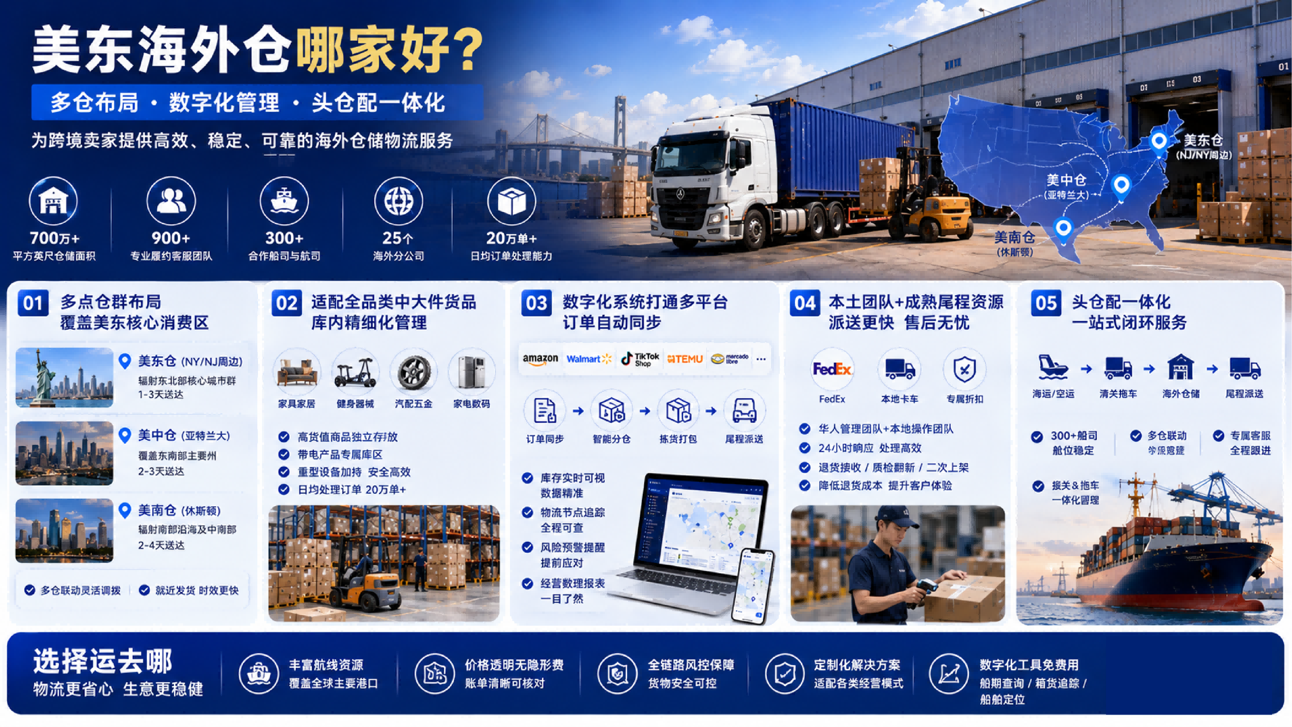 美东海外仓哪家好