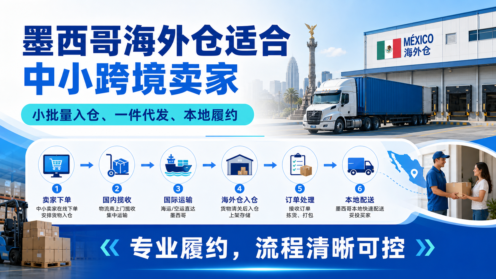 墨西哥海外仓适合中小跨境卖家仓库