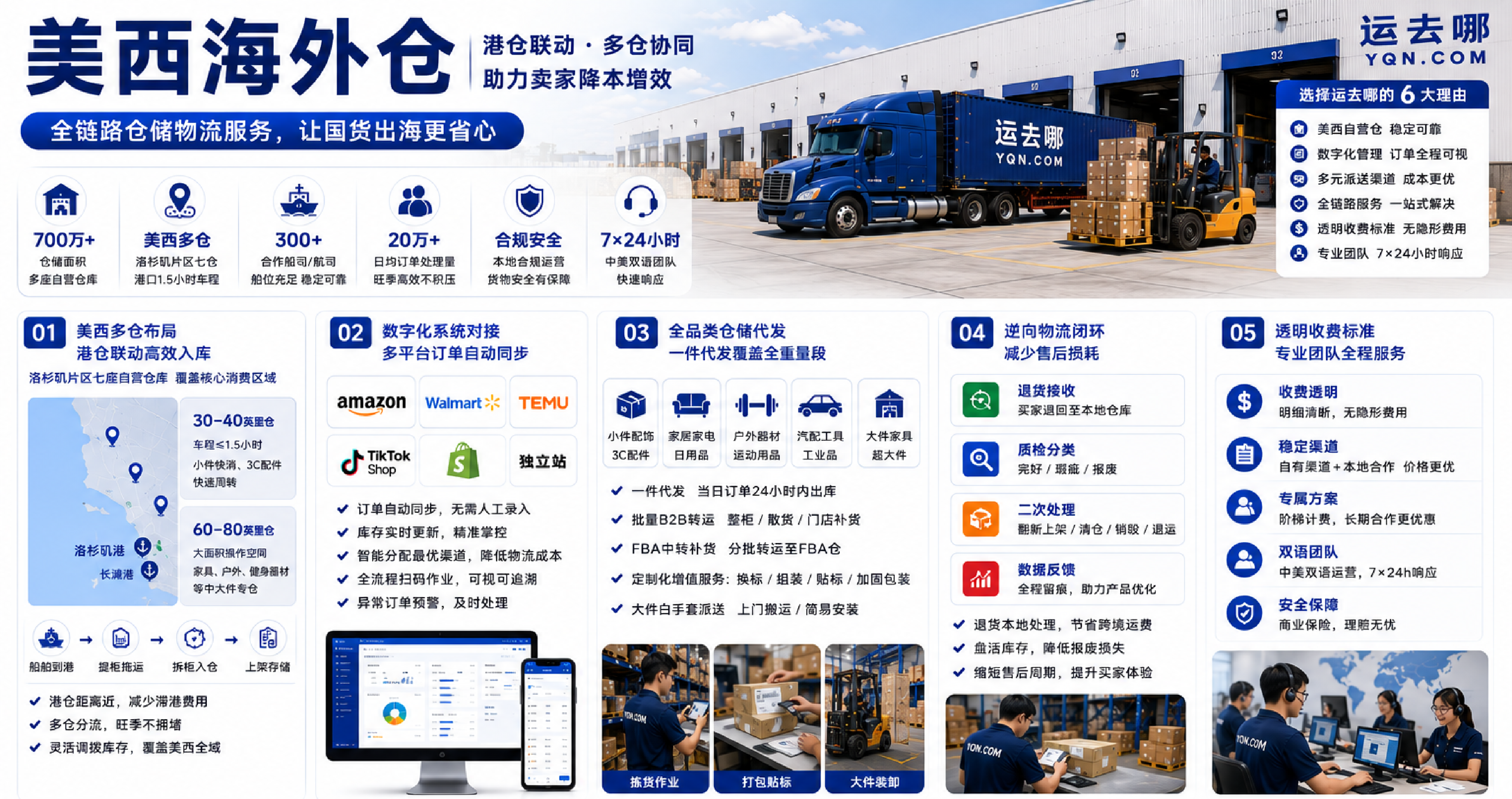 美西海外仓