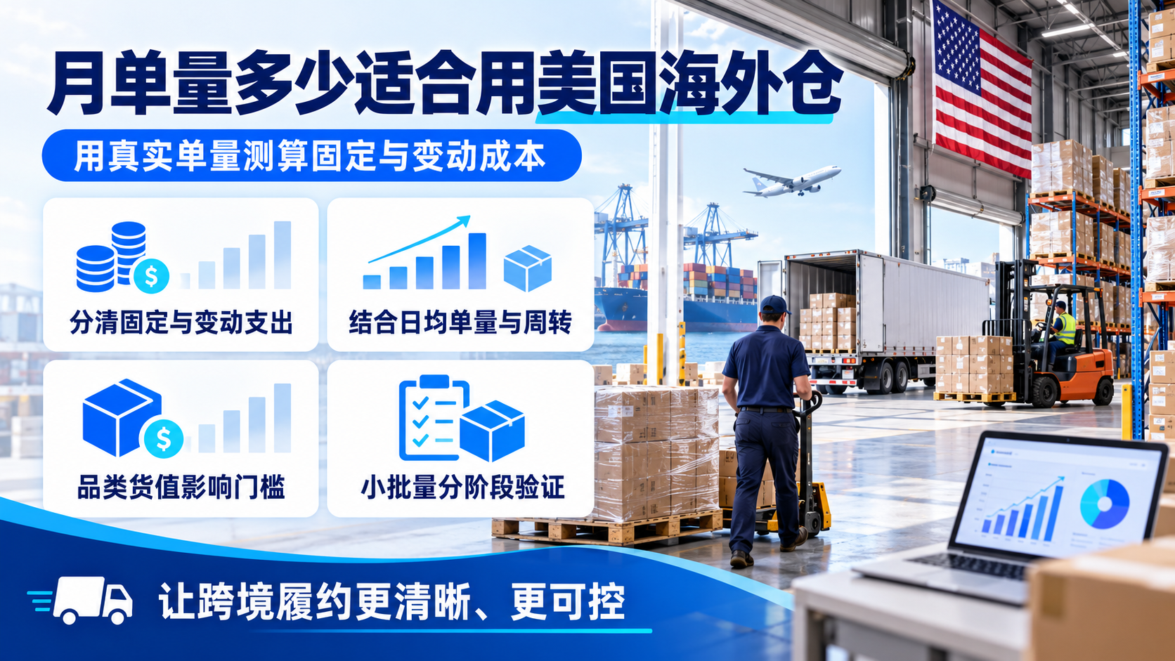 月单量多少适合用美国海外仓