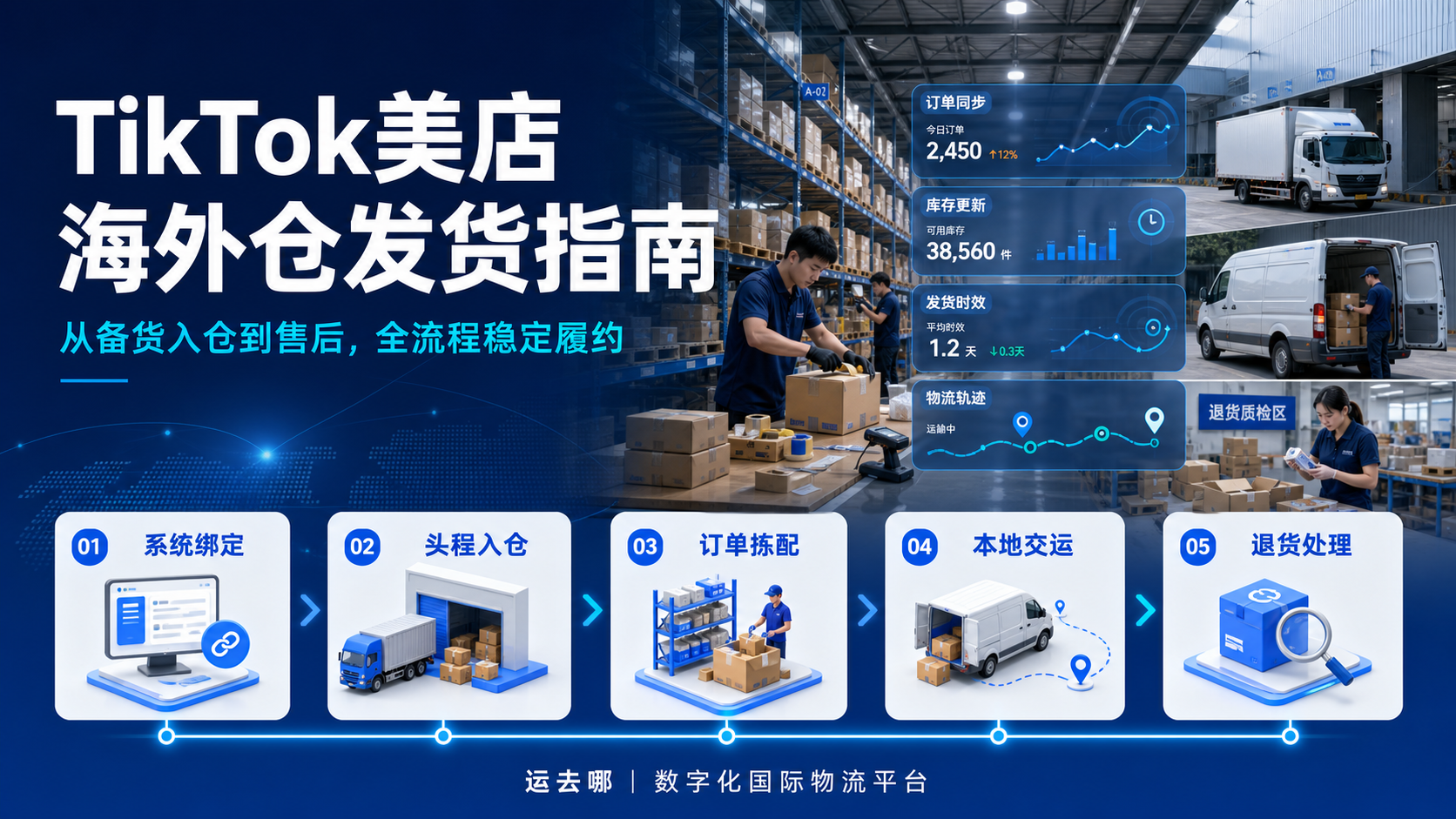 TikTok美店海外仓发货指南