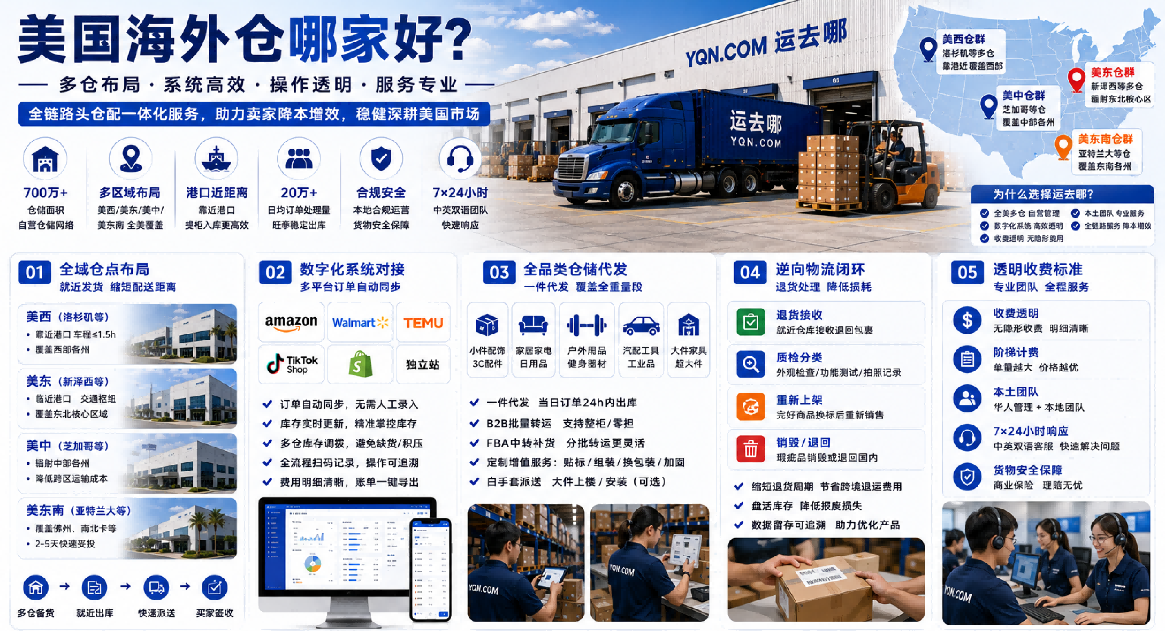美国海外仓哪家好