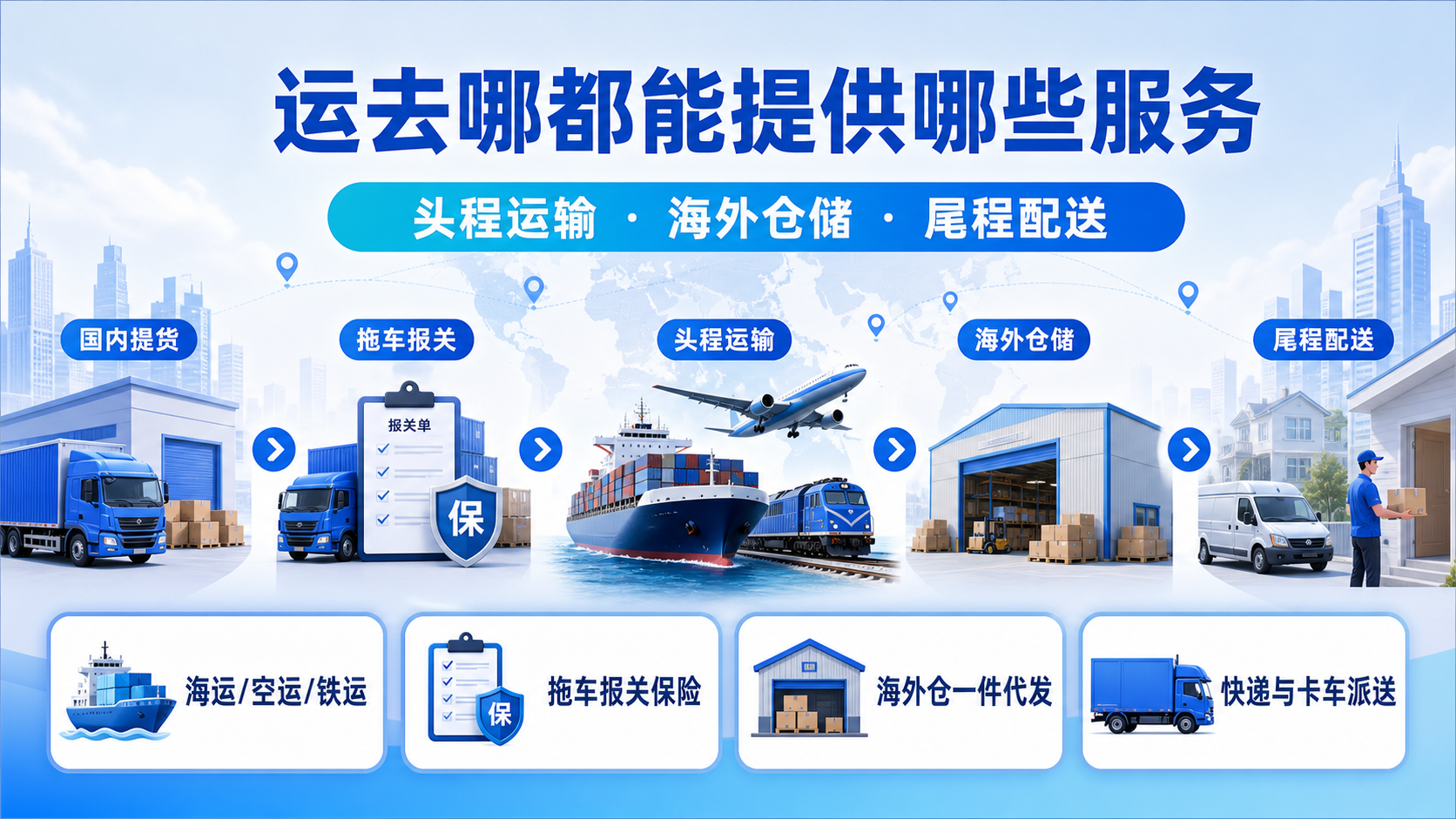 运去哪都能提供哪些服务