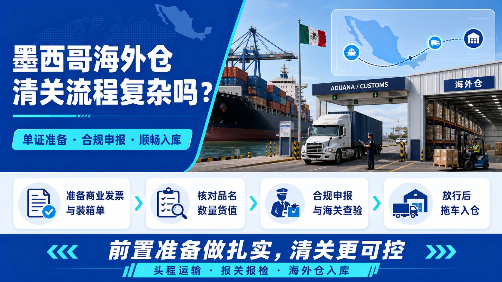 墨西哥海外仓清关流程复杂吗